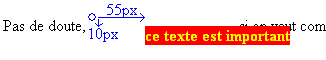 Figure position relative