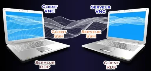 Image Pixabay - La communication réseau de TheDigitalArtist